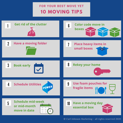 Seller Tips: The Essential Checklist To Moving House